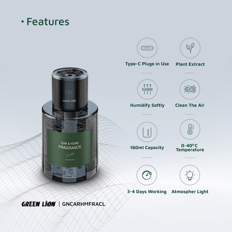 Green Lion Car & Home Fragrance-CL
