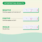 Hindering Pregnancy Test Kit Cassette Type HCG Test Kit Brand: Hindering